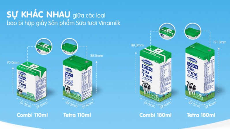 2 loại bao bì chuẩn quốc tế của Vinamilk